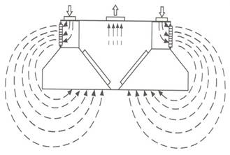 drukcompensatie 12